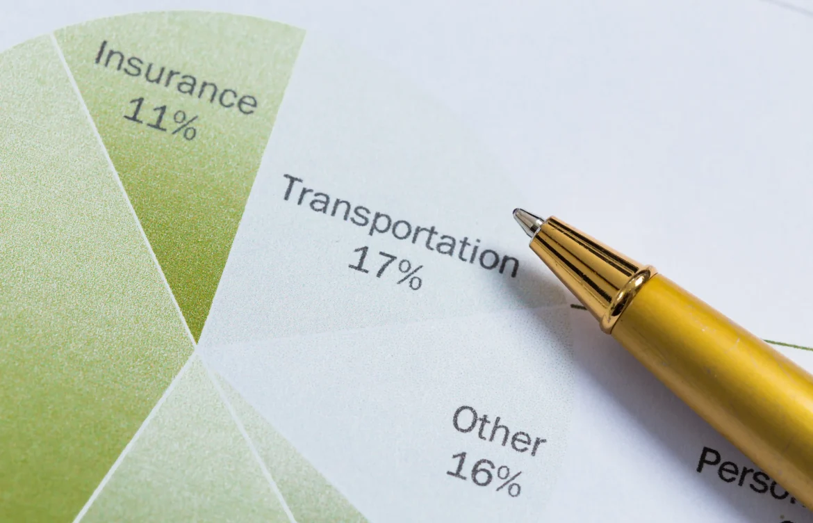 How Insurance Costs Are Calculated: